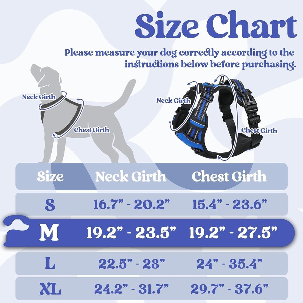 Coleira para Cães de Porte Méd - No Pull Dog Harness avaliação e preço
