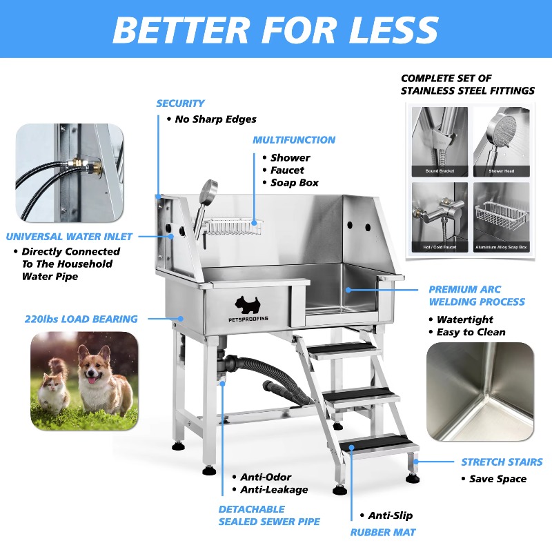 Banheira de Aço Inoxidável 202 - Pet Supplies Wash Station avaliação e preço